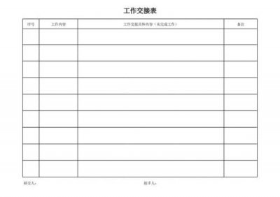 ​工作交接表模板，工作交接表模板word