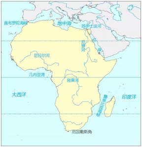 ​地理冷知识——非洲