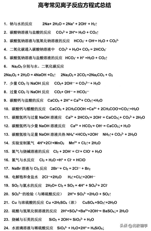 高中化学离子反应常见方程式（高考化学离子反应方程式总结大全）(2)