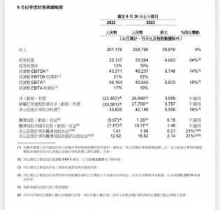 马云出售阿里股票:一场投资的情感波折