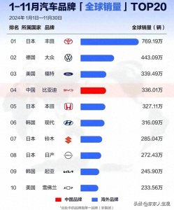 面对中国全产业链优势,美国无能为力,即使100%关说也压不住了。